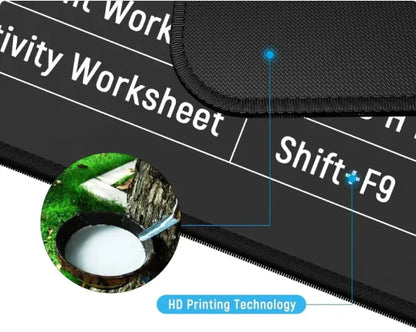 Programing Mouse Pad Shortcuts Sheet