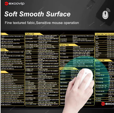 Programing Mouse Pad Shortcuts Sheet